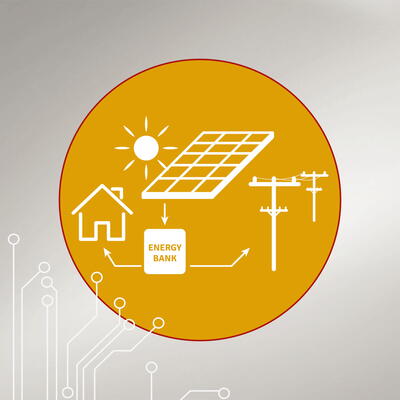 Solceller overvågning & Overskudsstyring