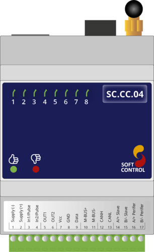 CleverHouse Pro SC.CC.04 controller